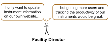 Facility Director